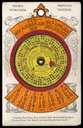 William K. David / 1889 Perpetual Calendar