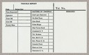 Trouble Report